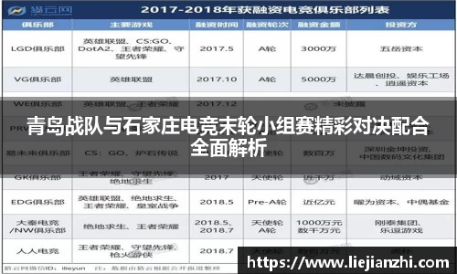 青岛战队与石家庄电竞末轮小组赛精彩对决配合全面解析