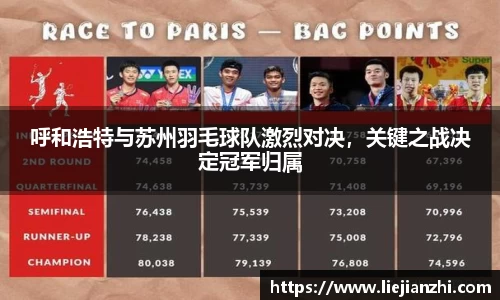 呼和浩特与苏州羽毛球队激烈对决，关键之战决定冠军归属