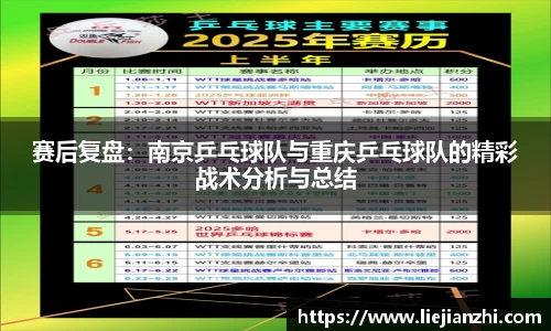 赛后复盘：南京乒乓球队与重庆乒乓球队的精彩战术分析与总结