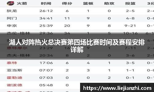 湖人对阵热火总决赛第四场比赛时间及赛程安排详解